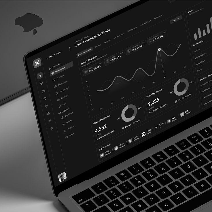 SEO image digital marketing specialist