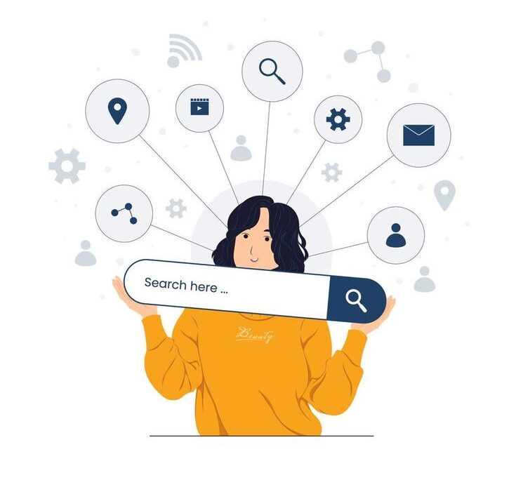 digital marketing service in calicut